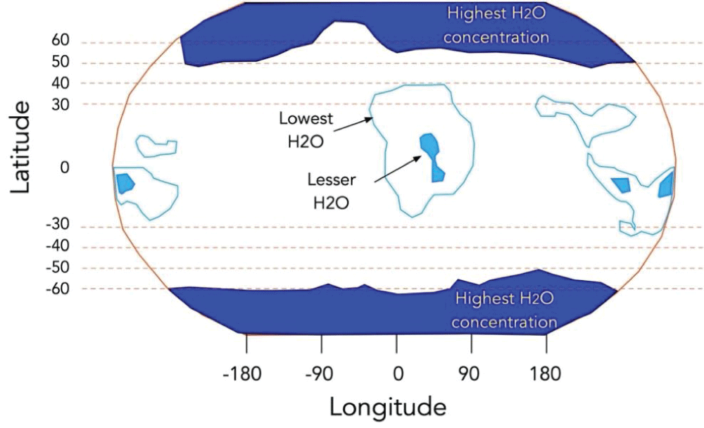 Map of water content in the upper 1 m of the Mars surface as estimated from modeled measurements taken by the gamma ray spectrometer on the Odessey orbiter. Light blue areas have significantly less hydrogen than dark blue areas [14]. This figure is modified from Butcher (2022) [12].